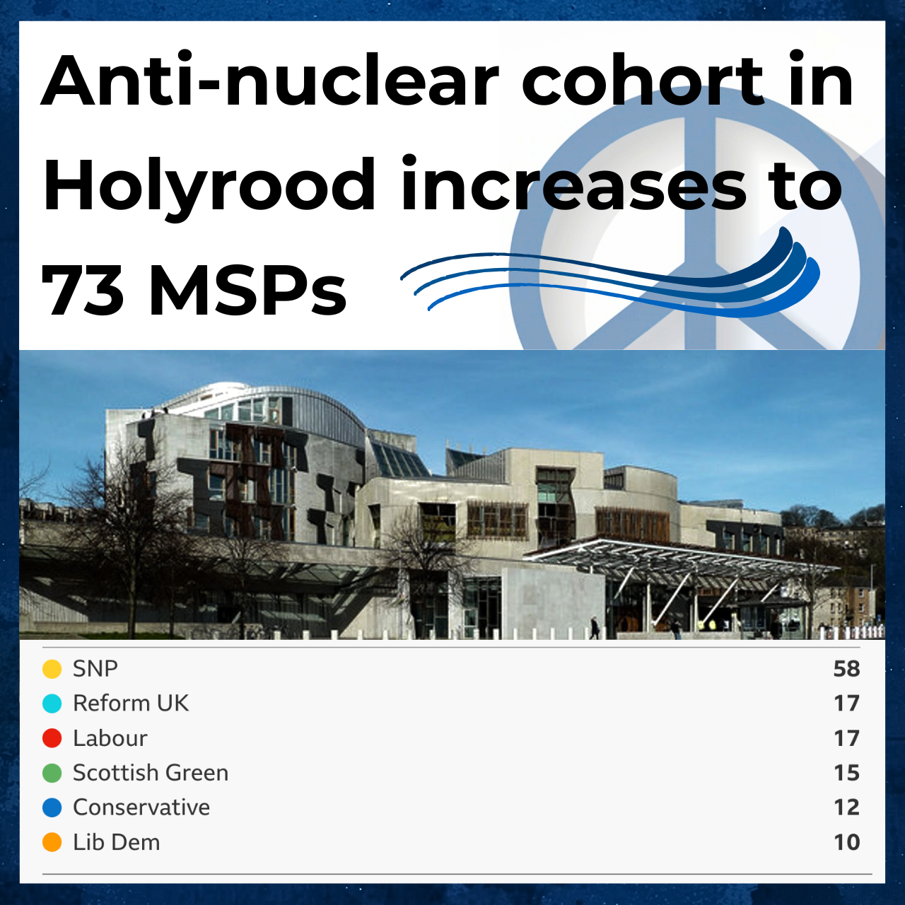 Anti-nuclear (1024 x 1024 px)